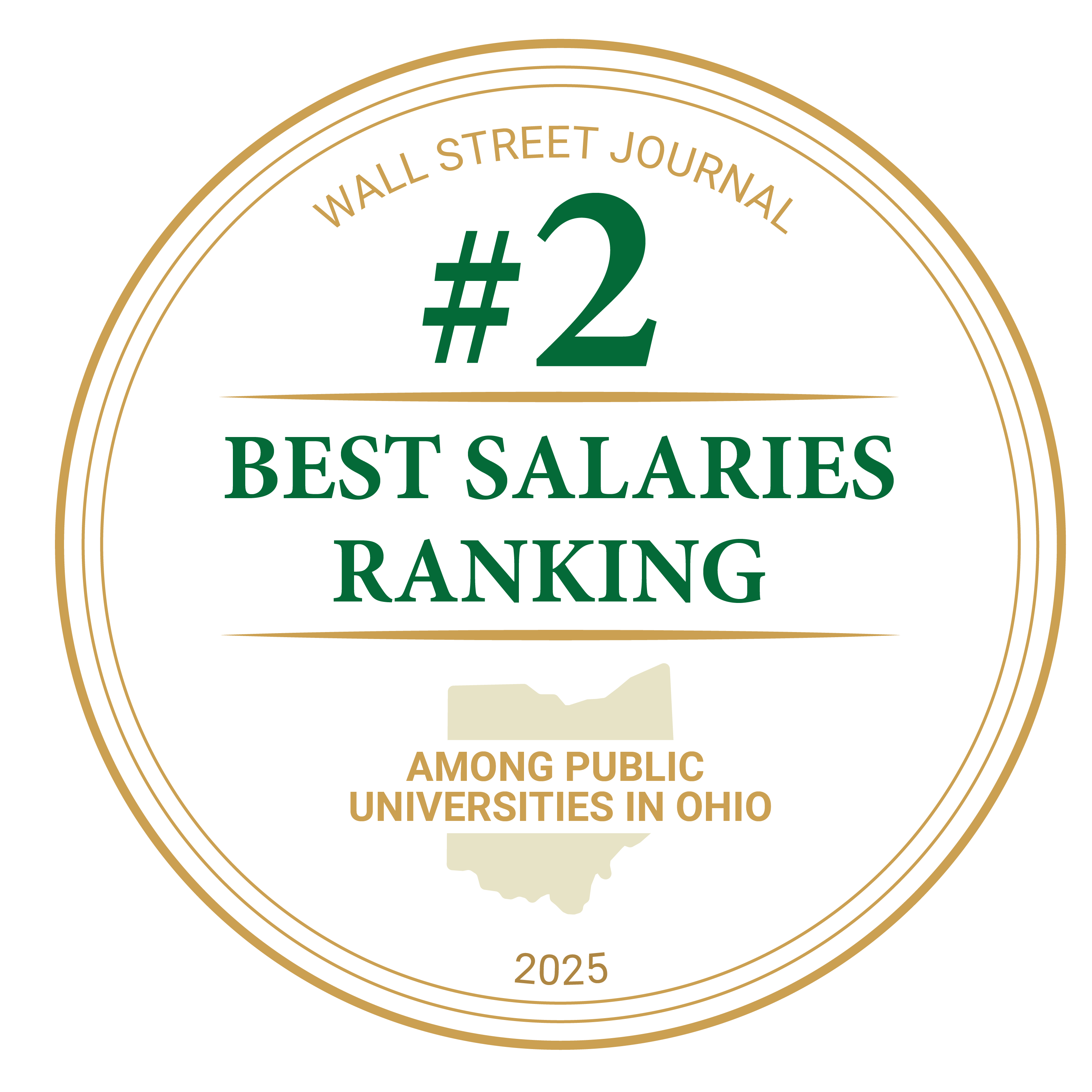 2nd best salaries among public universities in Ohio by the wall street journal