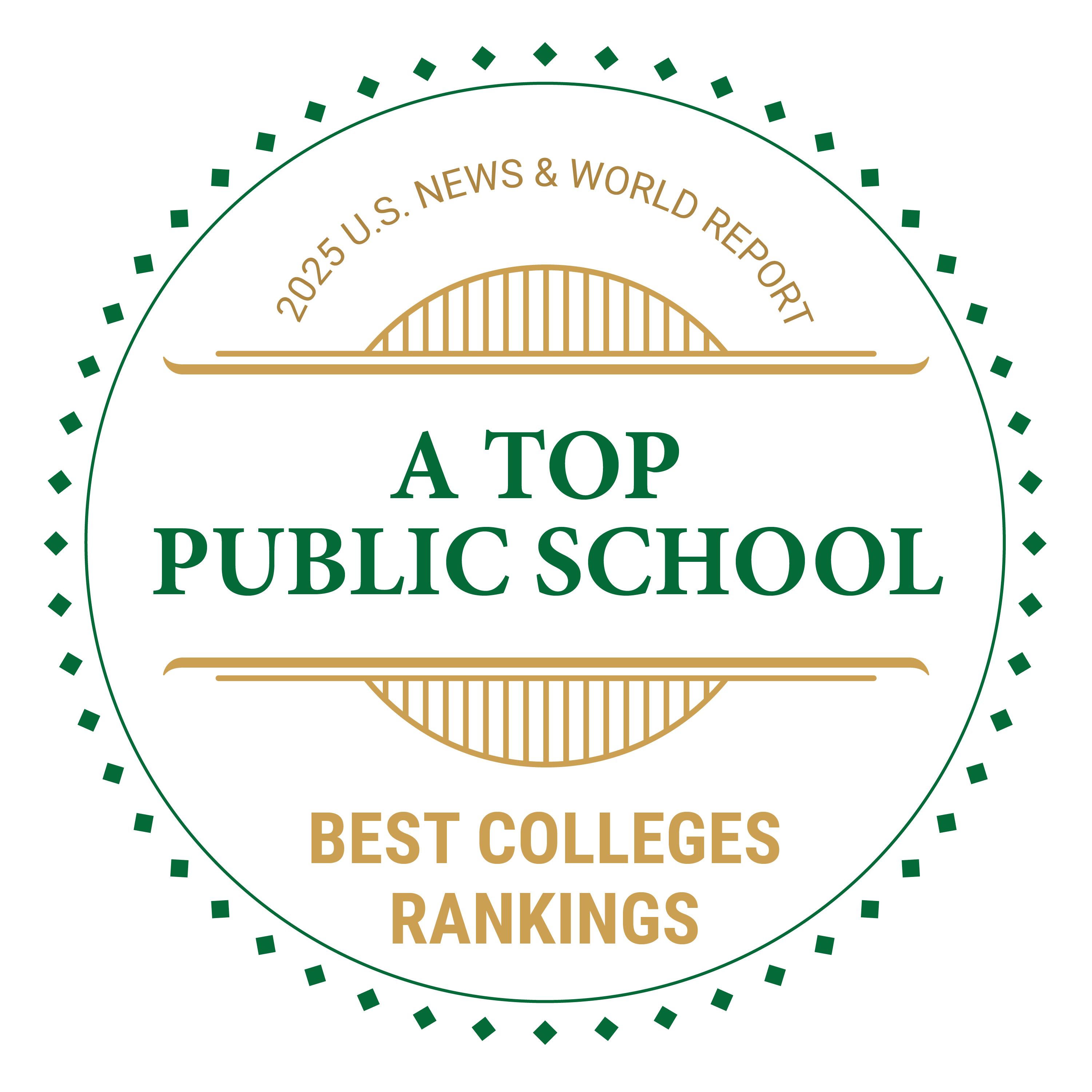 2025 Top Public School